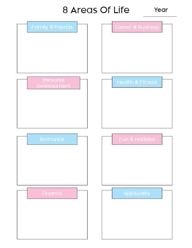 8 Areas Of Life Printable Template 3