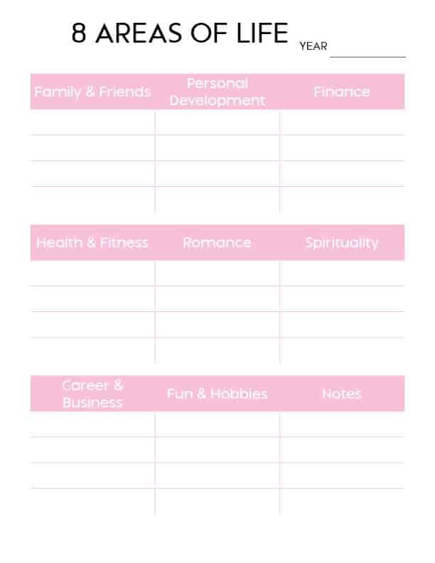 8 Areas Of Life Printable Template 4